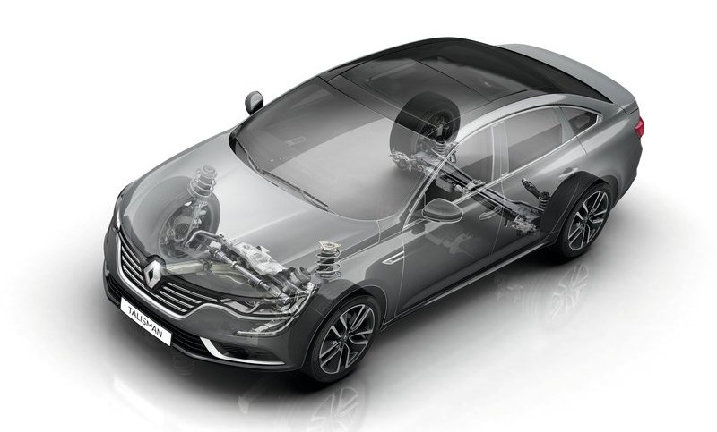 Renault Talisman