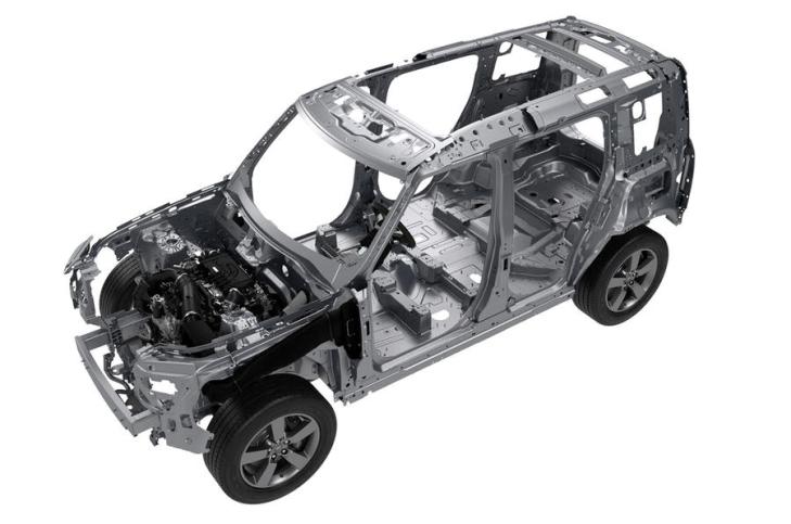 Новый Land Rover Defender